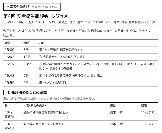 会議のレジュメの見本。時刻ごとの進め方と、先月決めたことの表
