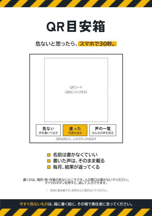目安箱のポスターの見本。QRを読むと、危ない・直った・声の一覧の3つのボタンが出る